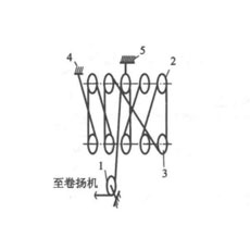 小花穿法簡(jiǎn)圖